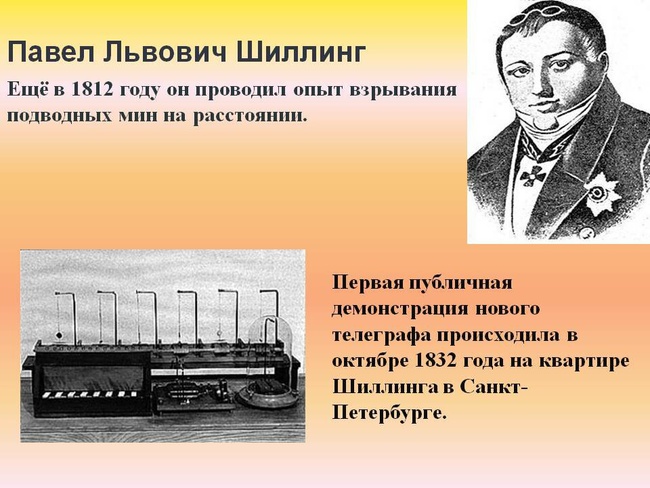 П л д 2. Павел Львович шиллинг Телеграф. Павел Львович шиллинг фон Канштадт. Шиллинг Павел Львович изобретения. П. Л. Шеллинг в России в 1832 году изобрел электрический Телеграф.