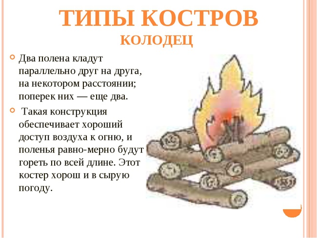 Рисунок костра колодец