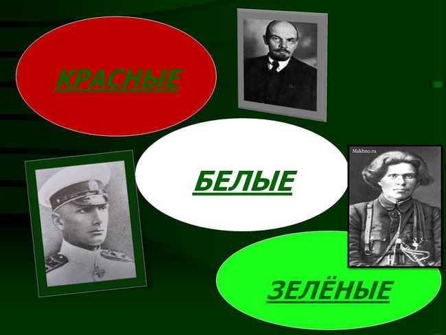 Действия зеленого движения. Красные белые и зеленые в гражданской войне. Лидеры зеленых в гражданской войне. Участники гражданской войны красные белые зеленые. Красное белое и зеленое движение в гражданской войне.