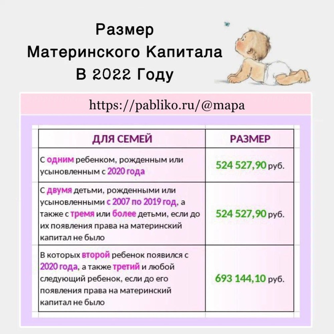 Мат капитал за 1 ребенка 2024 год