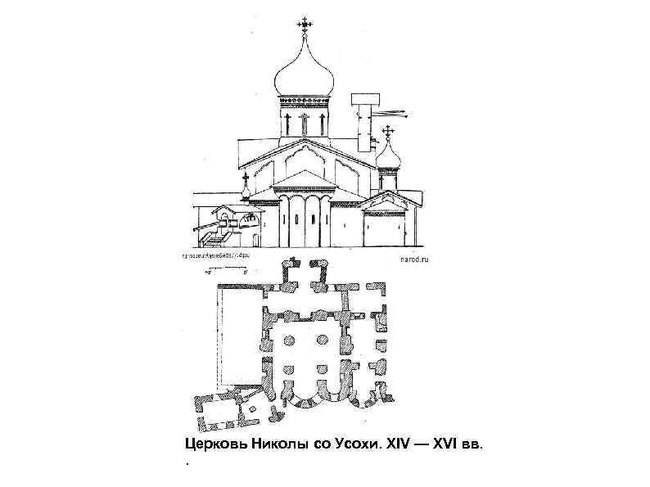 Церковь василия на горке план